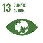 Climate action